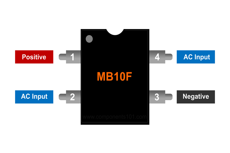 MB10F Pin Configuration